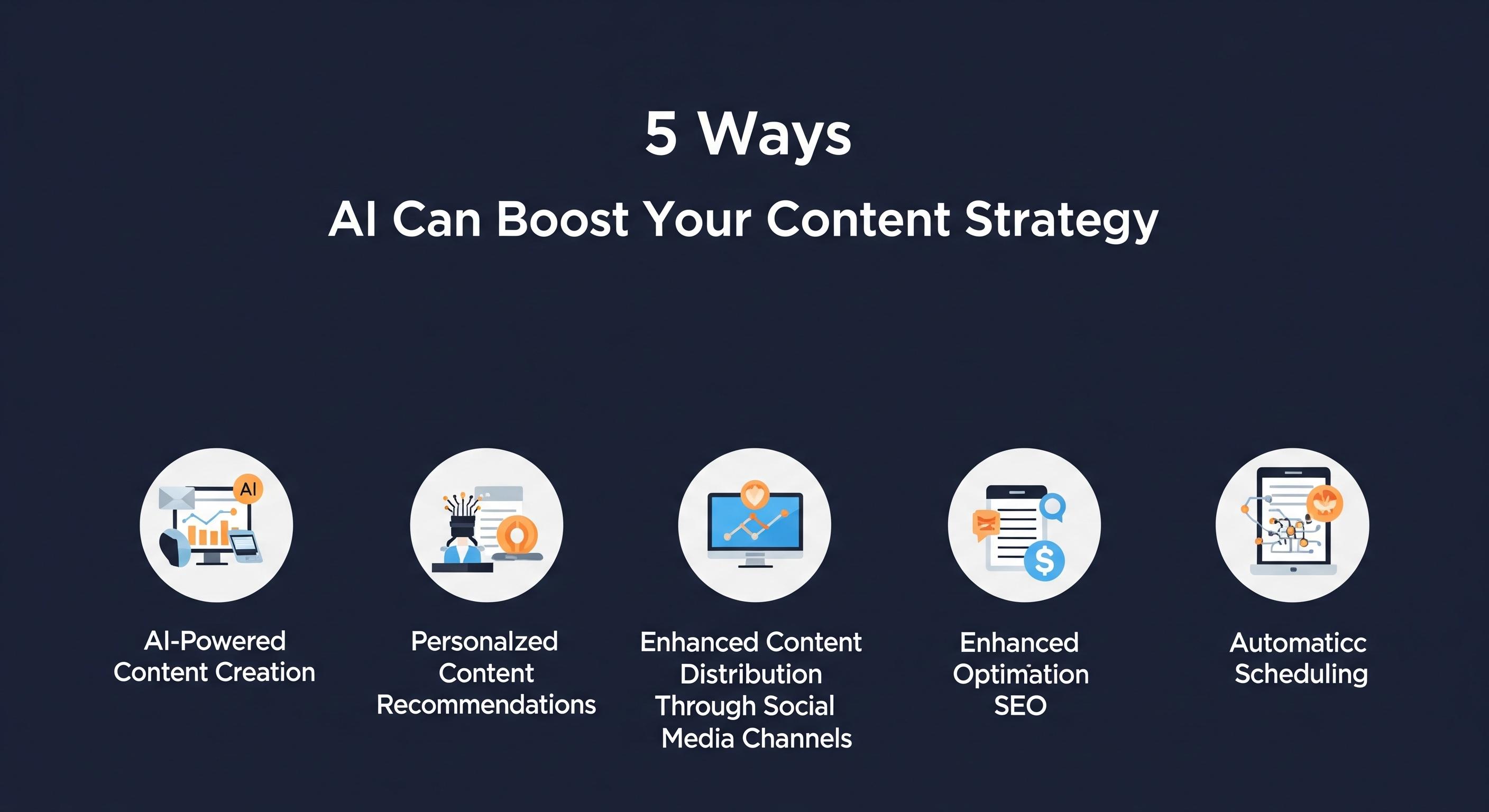 5 Ways AI Can Boost Your Content Strategy